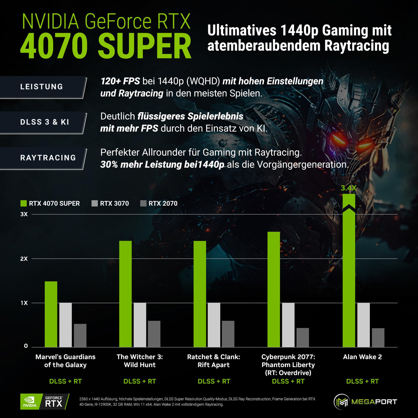 Megaport Gaming PC Viking AMD Ryzen 7 5700X • Windows 11 • GeForce RTX 4070 SUPER 12GB • 32GB DDR4 • 1000GB M.2 SSD • Luftkühlung • WLAN • Gamer PC Computer Gaming Rechner