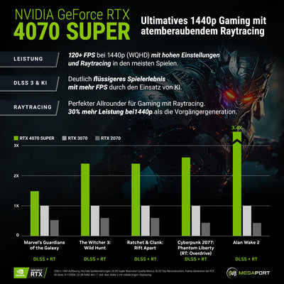 Megaport Gaming PC Viking AMD Ryzen 7 5700X • Windows 11 • GeForce RTX 4070 SUPER 12GB • 32GB DDR4 • 1000GB M.2 SSD • Luftkühlung • WLAN • Gamer PC Computer Gaming Rechner