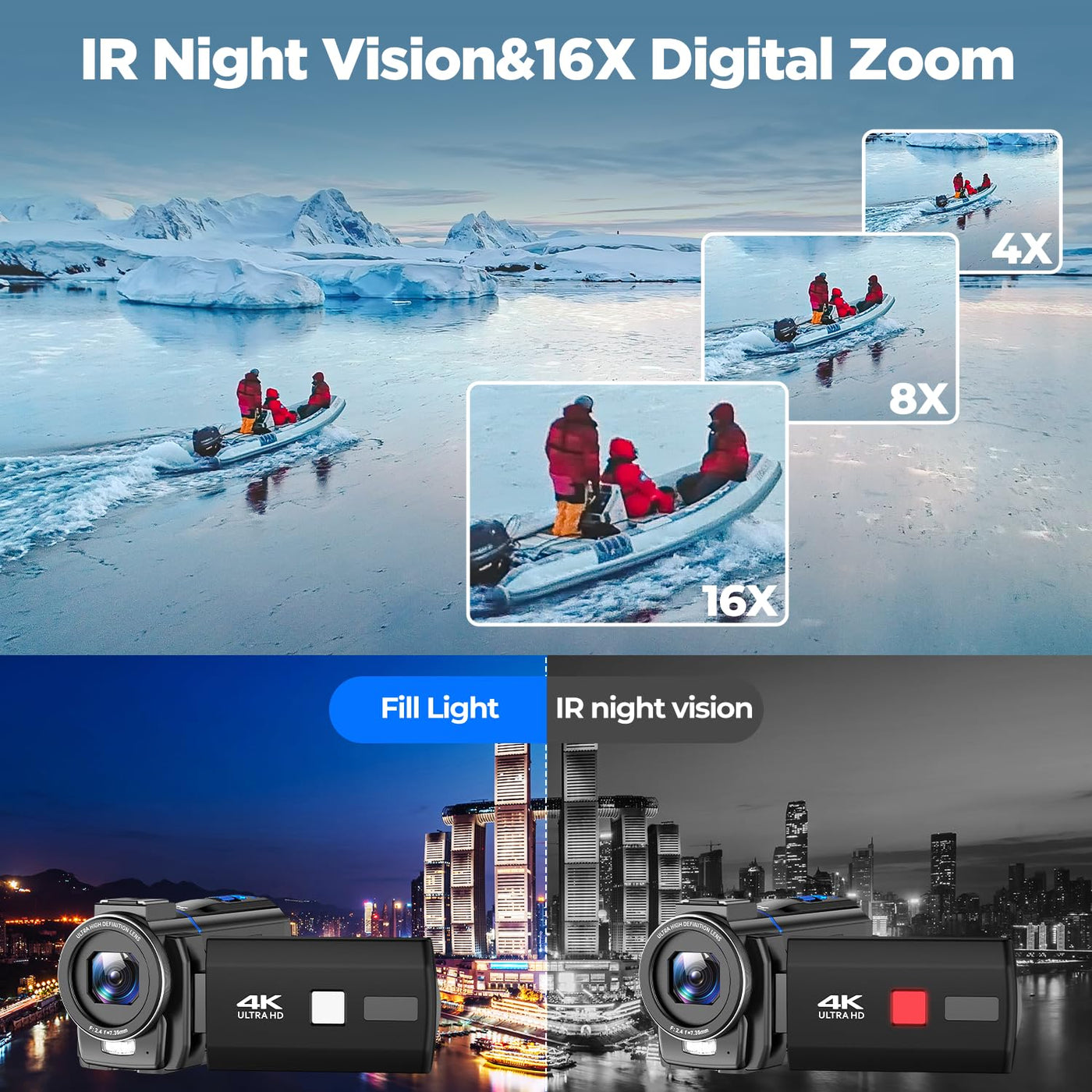 Videokamera 4K, 48MP Camcorder Vlogging Camera für YouTube, 16X Digitalzoom Nachtsicht Vlog Kamera, 3" 270° drehbarer Touchscreen Webcam Video Camera 4K mit 32GB SD-Karte, Fülllicht, Fernbedienung