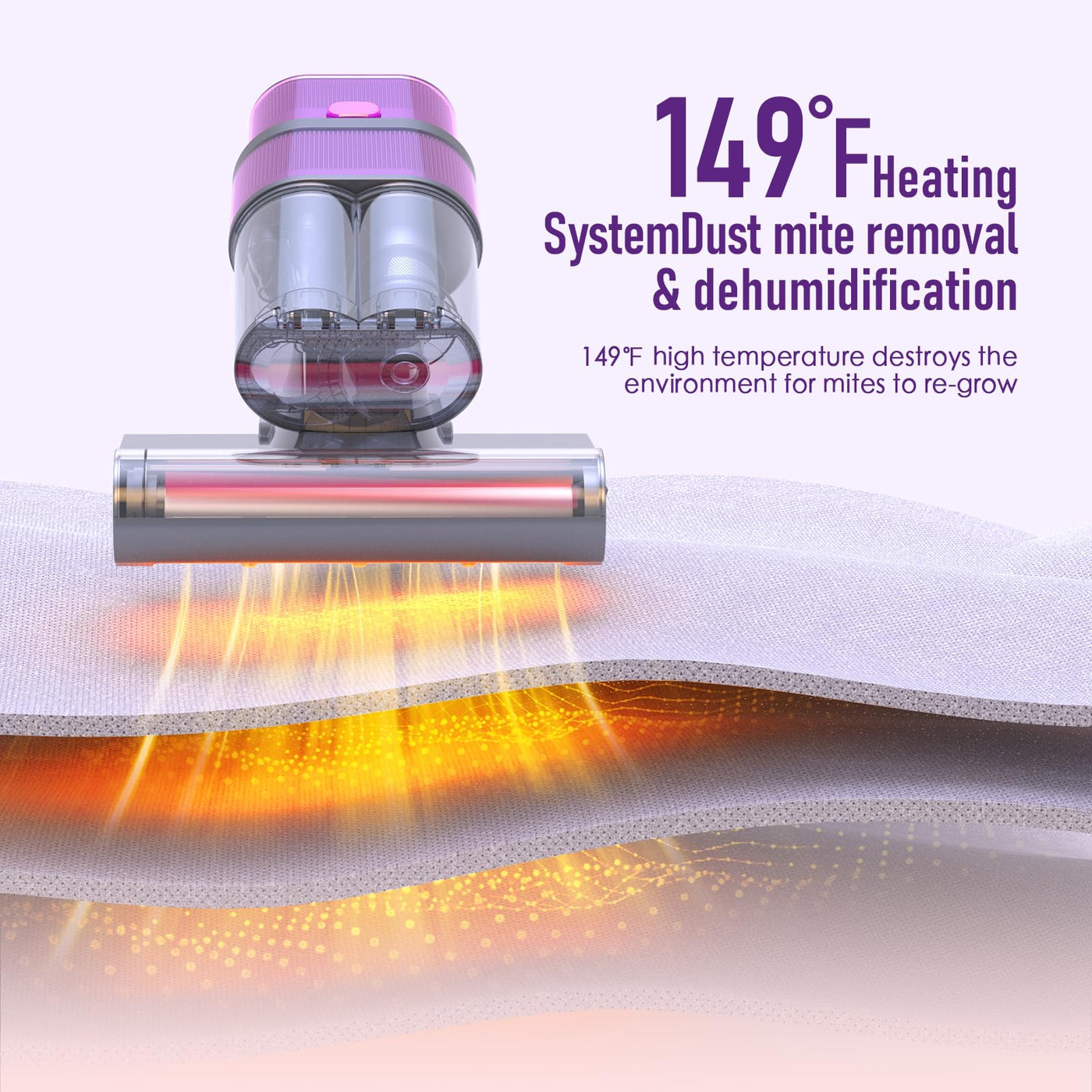 Homuserr Milbensauger für Matratzen, mit UV-Licht 500W, 16kpa Matratzensauger mit LED Anzeige, Doppelrollenbürste/Doppeldüsen-Milbensauger mit Ultraschall für Matratzen, Kissen, Sofas, Teppiche