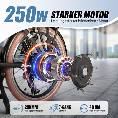 SPATIAL E Bike Klappard, 20 Zoll Elektrofahrrad, 40NM 250W Motor 36V 374.4Wh Batterie, 7 Gang Schaltung LCD Anzeige, Herren Damen City Ebike