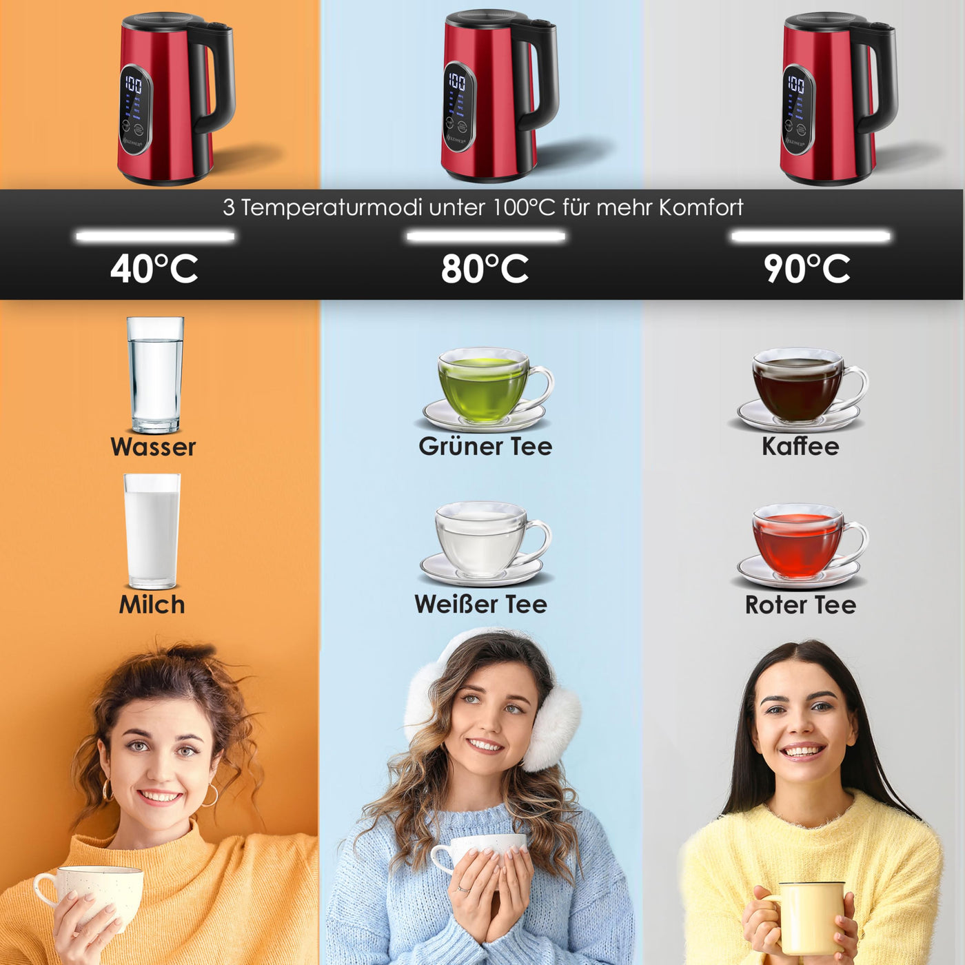 KESSER® Wasserkocher Edelstahl 1.5 Liter | LED-Anzeige | 4-Modi Temperatureinstellung 40°C-100°C | 30min Warmhalten | elektrischer Teekocher 2200W BPA-Frei | Kalkfilter & Easy-Open-Deckel, Bordeaux