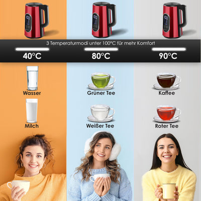 KESSER® Wasserkocher Edelstahl 1.5 Liter | LED-Anzeige | 4-Modi Temperatureinstellung 40°C-100°C | 30min Warmhalten | elektrischer Teekocher 2200W BPA-Frei | Kalkfilter & Easy-Open-Deckel, Bordeaux
