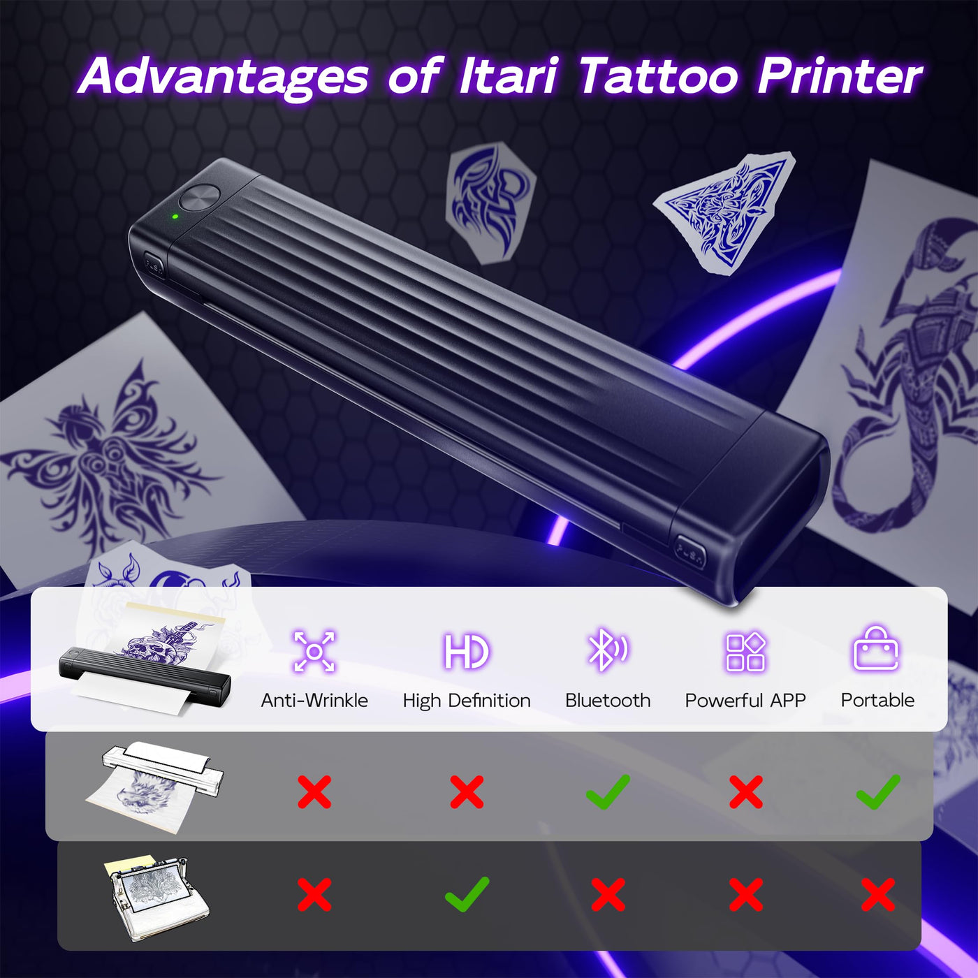 Itari A886 Tattoo Stencil Drucker Bluetooth, Schablone Drucker Kompatibel mit Smartphone & PC, Thermodrucker Tattoo Maschine Nadeldrucker mit 10 Blätter Papier für Anfänger und Künstler, Schwarz