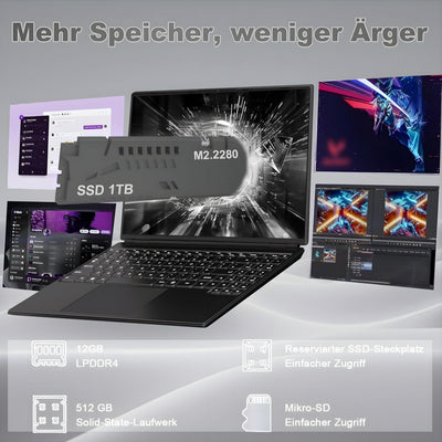 2025 Gaming Laptop 16 Zoll Win11 12+512GB SSD Unterstützung 2TB(HDD-2TB) 1920x1200 Notebook 4-Core Celeron N5095 (bis 2.9GHz) Laptop mit Nummerntastatur WiFi Mini HDMI Deutscher Tastaturschutz-Schwarz