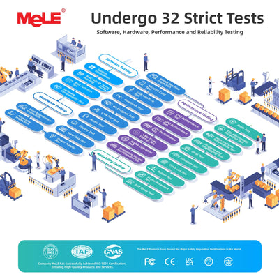 MeLE PCG02 Pro Lüfterloser Mini-PC Stick, Reddot Gewinner 2024, N100 8GB 128GB, Dual HDMI2.0, 4k 60Hz, BIOS-Entsperrung für Linux Ubuntu