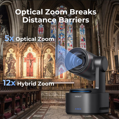OBSBOT Tail 2 4K PTZR NDI-Kamera 60fps, 5X Optischer Zoom, AI Auto Tracking, 1/1,5 Zoll 50MP, HDMI/SDI/USB/IP-Multiausgang, für Live-Veranstaltungen im Kirchengottesdienst