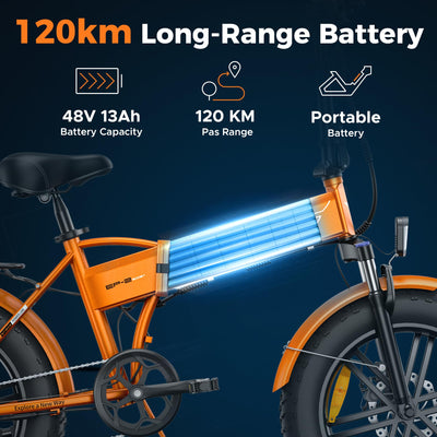 ENGWE E Bike Klapprad, 48V 13Ah Removable Akku bis 120km，20×4.0 Zoll Fette Reifen, 7-Speed E-Bike für Jedes Terrain