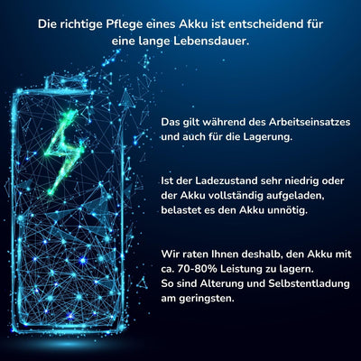 Hurricane Floating Mop elektrischer Bodenwischer – Akku Wischer zum mühelosen Wischen, Schrubben und Polieren – Ultra Leichter Wischmopp mit verschiedenen Mikrofaser-Pads