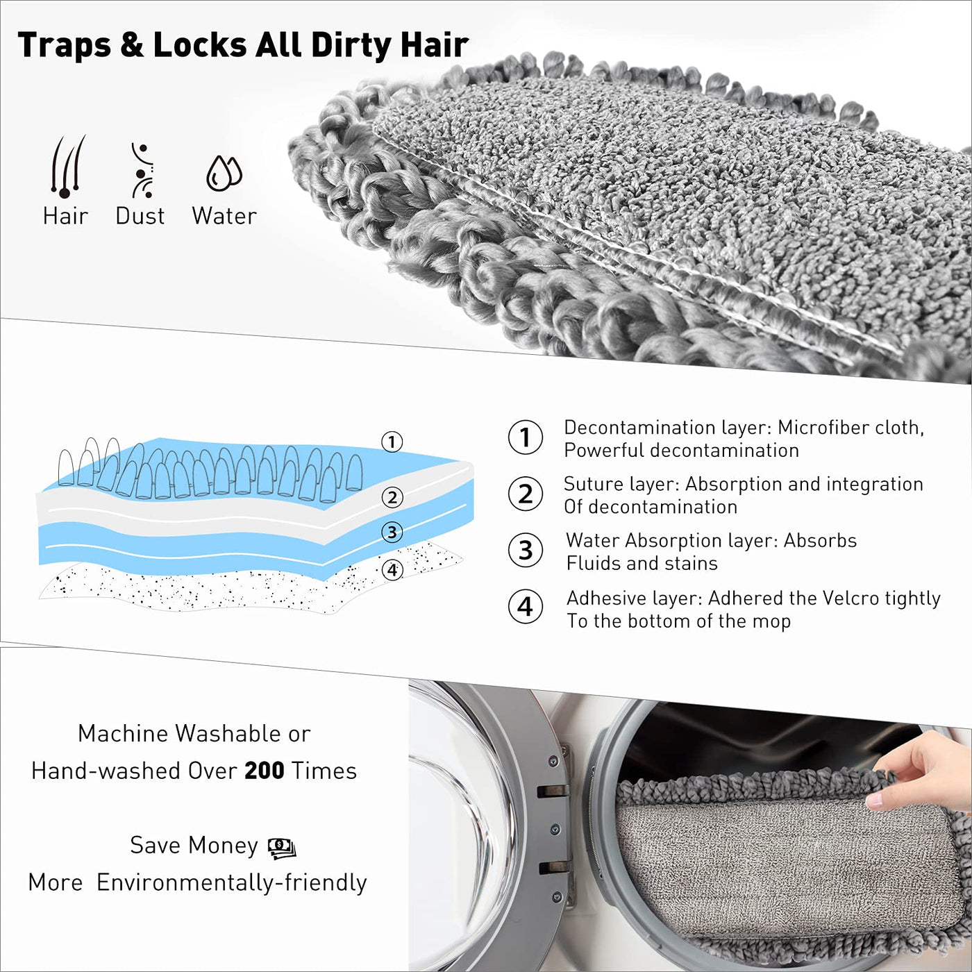 Homgif Sprühwischer 135CM Wischmopp mit Sprühfunktion, 750ML Spray Mop Bodenwischer mit Sprühfunktion, Home Küche Wischer Bodenreinigung mit 3 Aktualisiert Waschbaren Mikrofaserbezug