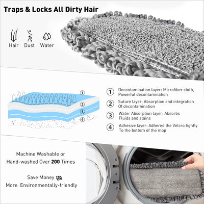 Homgif Sprühwischer 135CM Wischmopp mit Sprühfunktion, 750ML Spray Mop Bodenwischer mit Sprühfunktion, Home Küche Wischer Bodenreinigung mit 3 Aktualisiert Waschbaren Mikrofaserbezug