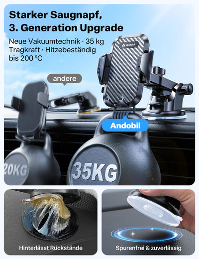 andobil Handyhalterung Auto [2026 3. Generation Upgrade] 3-in-1 Saugnapf & Lüftung Kfz Handyhalterung Universal Smartphone Handyhalter Auto für iPhone 17 Pro Max 16/15/14/13, Samsung S25 Ultra/S24/S23