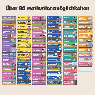 Smart Panda Belohnungstafel für Kinder – 80+ AUFGABEN + 380 Magnete - Belohnungssystem für Verantwortung - Montessori Aufgabenplaner, Magnettafel, Routinchen Wochenplaner Kinder, ab 3 4 5 6 7 8 Jahre