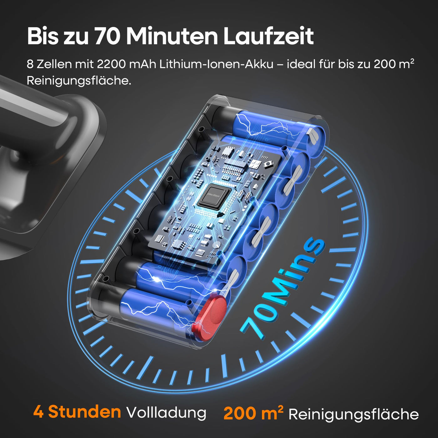 ElecKeys Akku Staubsauger 50000Pa/600W/70Min, Staubsauger Kabellos mit LED Display, 1,8L Akkustaubsauger mit Anti-Tangle-Bürste, Selbststehend für Tierhaare Teppiche Hartböden Auto, Blau, K10