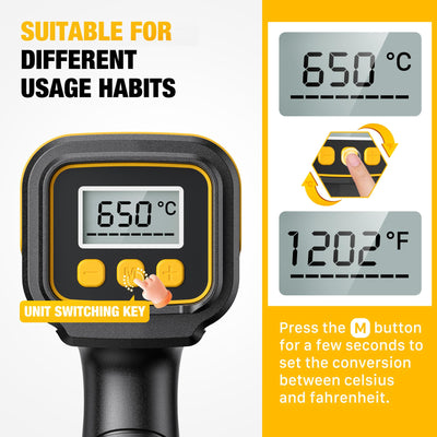 SEEKONE 2000W Heißluftpistole mit LCD-Digitalanzeige, 50℃ - 650℃ Temperatur und Luftstrom einstellbar, mit Überlastschutz und ideal zum Basteln, Schrumpfen von PVC, Abbeizen von Farbe