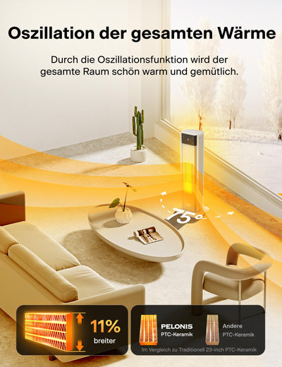 PELONIS Heizlüfter Energiesparend 2000W, Leise Keramik Heizlüfter mit Fernbedienung & Thermostat, 75° Oszillation & 24 Std. Timer, Elektrischer Heizlüfter für Schlafzimmer, Elektroheizung Heater 58CM
