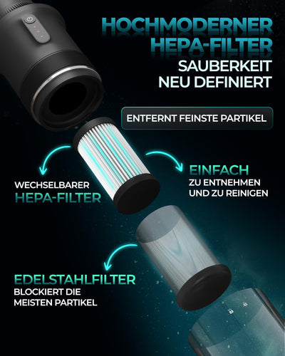 KLAMER Handstaubsauger, 140W Akku Handstaubsauger, Leistungsstark mit 16.000 PA und 36 min Laufzeit, Kabelloser Handstaubsauger inkl. Ladestation für Büro, Haus & Auto, beutellos