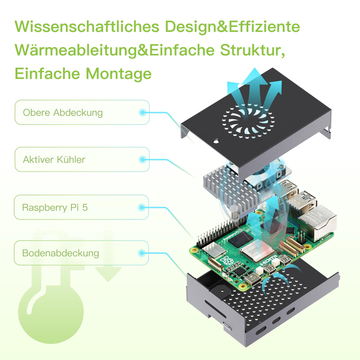 iRasptek Raspberry Pi 5 8GB Starter Kit - 128GB Edition von OS-Bookworm vorinstalliert (Aluminium Gehäuse)