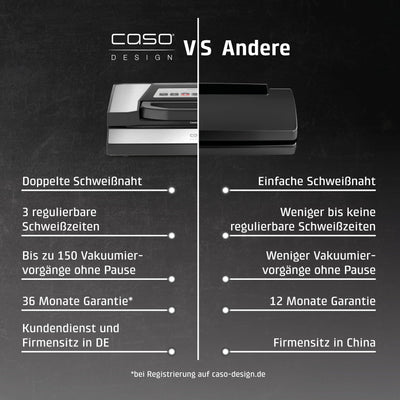 CASO VRH 690 advanced Vakuumierer Testsieger, Vakuumiergerät für Lebensmittel, 150 Vakuumiervorgänge nonstop, doppelte Schweißnaht, 20 Liter/Min, Cutter, inkl. 2 Profi- Folienrollen