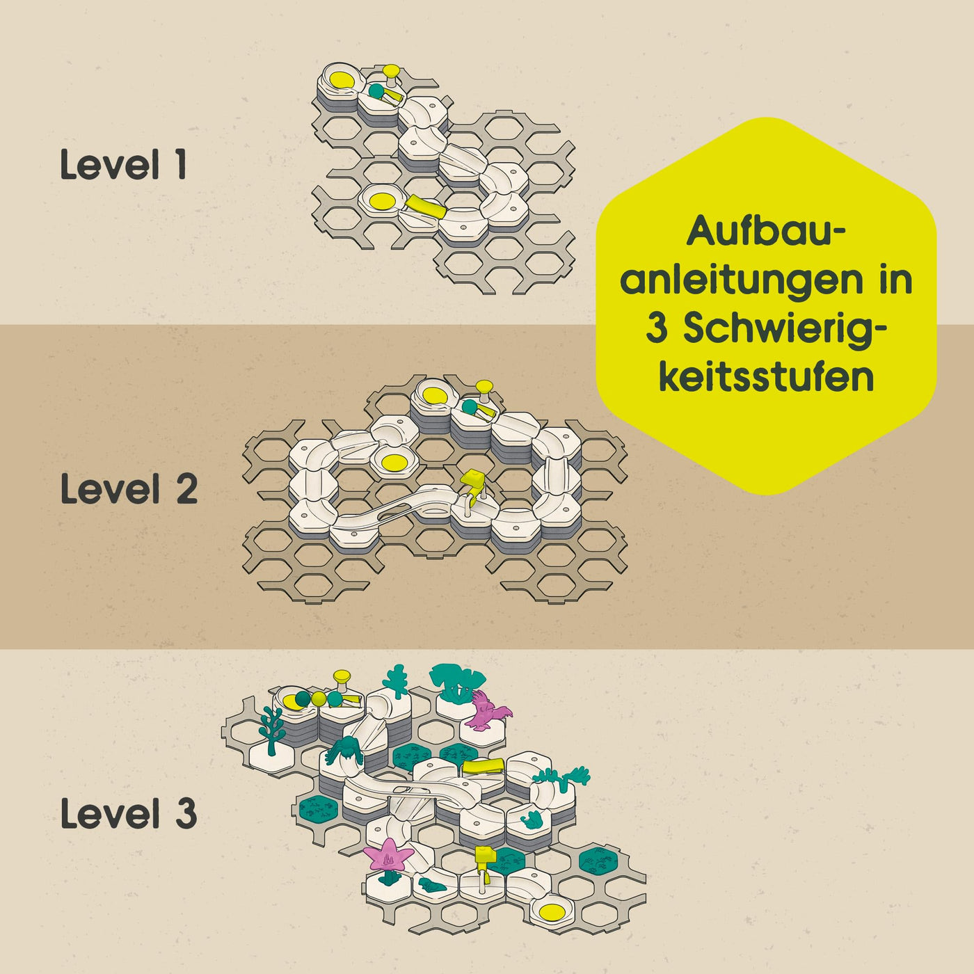 Ravensburger GraviTrax Junior Starter-Set L Jungle 27499 -Murmelbahn überwiegend aus nachwachsenden Rohstoffen mit Themenwelten, Lern- und Konstruktionsspielzeug für Jungs und Mädchen ab 3 Jahren