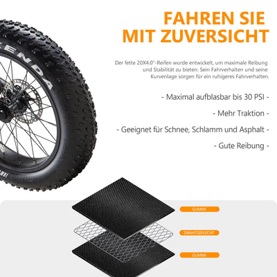 Ficyacto Elektrofahrräder 20x4.0 Zoll E-Bike Herren Damen Mit 48V 20AH Akku All-Terrain E-Mountainbike,7-Gang-Getriebe,Vollfederung City Ebike