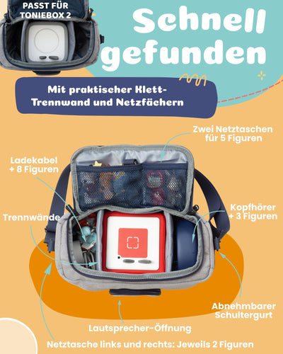 JP Journey Tasche für Toniebox - Transporttasche für Tonie Figuren und Box zum Aufhängen für Reisen und Auto (Grau-Blau Bär)