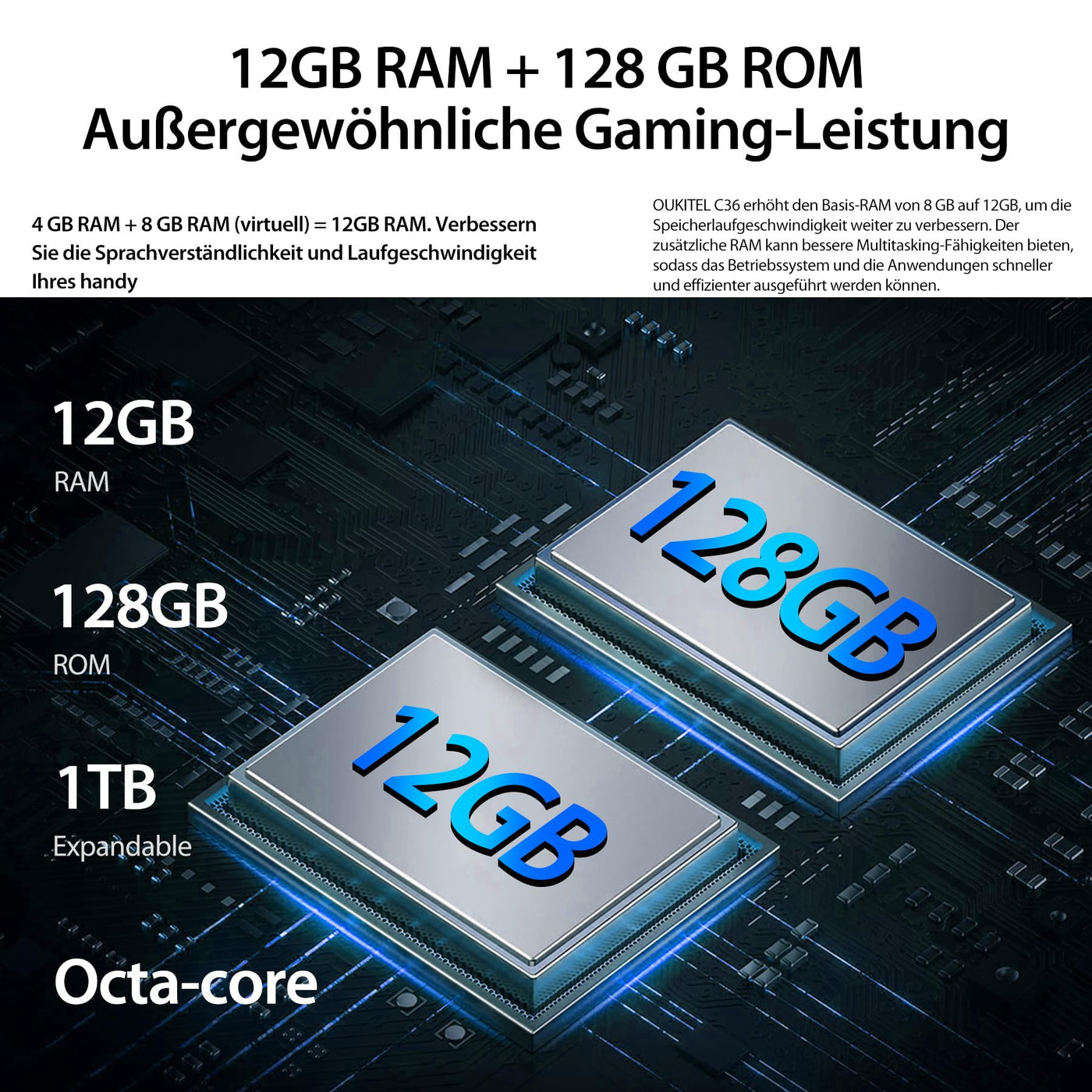 OUKITEL C36 (2023) Handy Ohne Vertrag, 12GB+128GB/1TB erweiterbar, 5150mAh 6.56" HD+ Display Android 13 günstig Smartphone 4G, Octa Core Prozessor, 13MP Panorama Kamera,Dual SIM 3 Steckplatz, Wi-Fi