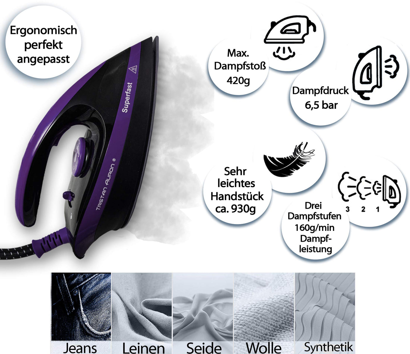 Tristan Auron Superfast Dampfbügelstation - 6.5 bar Dampfdruck I 2800 W, variabler Dampf, 420g/Min. Dampfstoß I 1,7L Wassertank – Abschaltautomatik (Superfast - Lila)