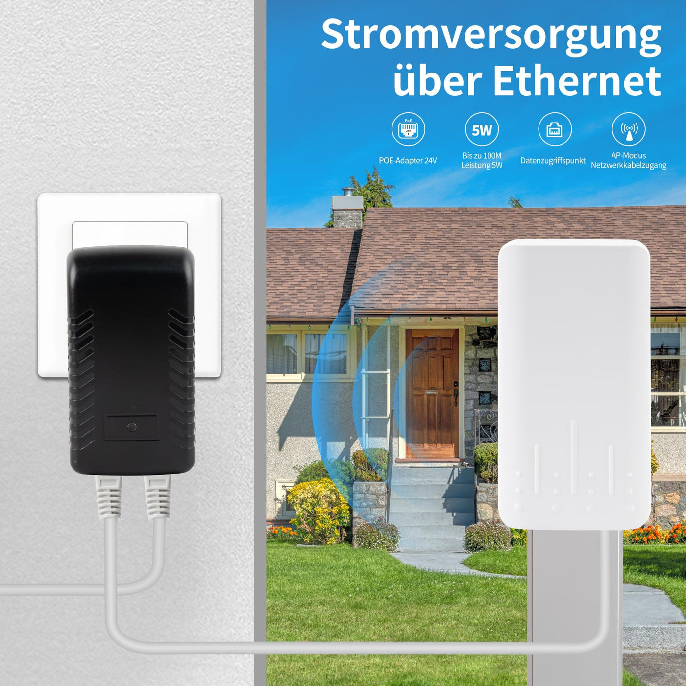 Outdoor WLAN Verstärker Wetterfester, IP65 Regenfest und Staubdicht WiFi Repeatermit AP Modus, 2.4Ghz 300 Mbit/s WiFi Expander,Eingebaute versteckte Antenne, Arbeitstemperatur -40℃—70℃，weiß