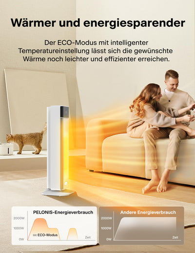 PELONIS Heizlüfter Energiesparend 2000W, Leise Keramik Heizlüfter mit Fernbedienung & Thermostat, 75° Oszillation & 24 Std. Timer, Elektrischer Heizlüfter für Schlafzimmer, Elektroheizung Heater 58CM