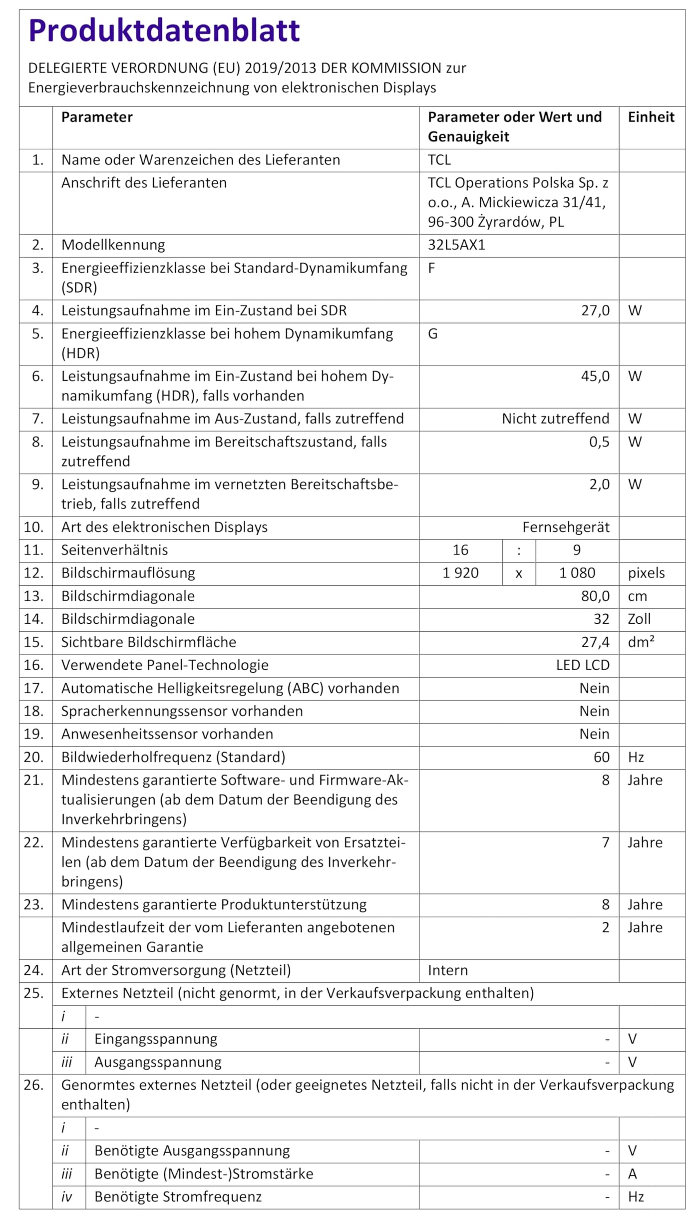 TCL 32L5A, 32 Zoll Fernseher, FHD, HDR smart TV unterstützt bei Android TV (Kindermodus, Dolby Audio, kompatibel mit Google Assistant)