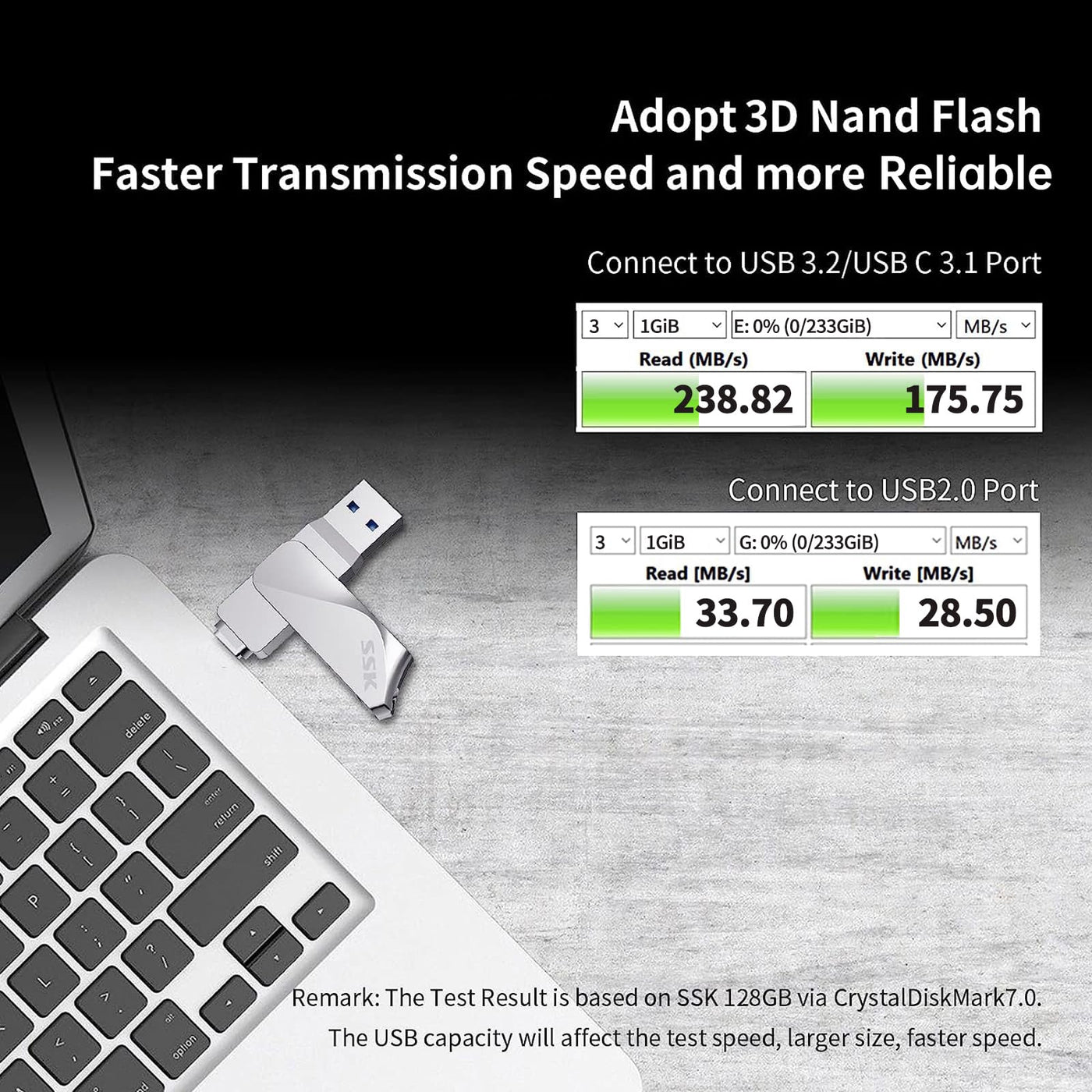 SSK USB Stick 128GB USB 3.2 Speicherstick Metall Memory Stick Dual USB-Sticks USB-A & Typ-C OTG USB-Flash-Laufwerk Wasserdichter Datenspeicher Up to 200MB/s, Ultra Fit Flash Drive für Datenspeicherung