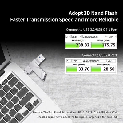 SSK USB Stick 128GB USB 3.2 Speicherstick Metall Memory Stick Dual USB-Sticks USB-A & Typ-C OTG USB-Flash-Laufwerk Wasserdichter Datenspeicher Up to 200MB/s, Ultra Fit Flash Drive für Datenspeicherung