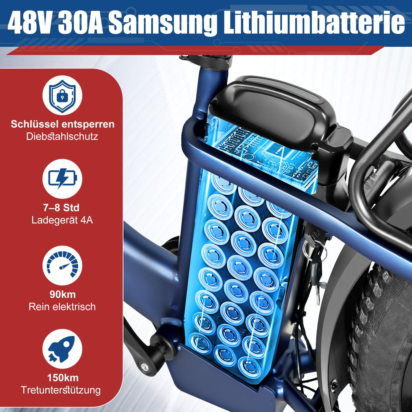 Skivogr E Bike Herren Damen, 30A/1440Wh Akku Elektrofahrrad, E Fatbike mit 26" x 4.0 Tire, City E-Bike mit 250W Motor, Elektro Fahrrad Mountainbike(Höhe über 173 cm, Tragfähigkeit 200 kg)