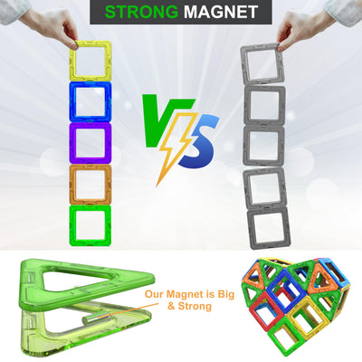 Desire Deluxe Magnetische Bausteine 94PC Konstruktion Bauen Blöcke Set Montessori Spielzeug Teilen für Kinder ab 2 3 4 5 6 7 8 Alter Jahren, Lernspielzeug für Mädchen Jungen Pädagogisches Geschenk