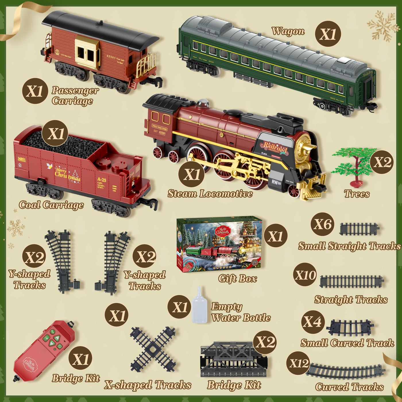 JONRRYIN Elektrische Zug Spielzeug, Eisenbahn Weihnachtsbaum Elektrisch, Weihnachtszug mit Schienen, Dampf, Licht & Sound, Dampfzug den Tannenbaum Geschenk für Kinder