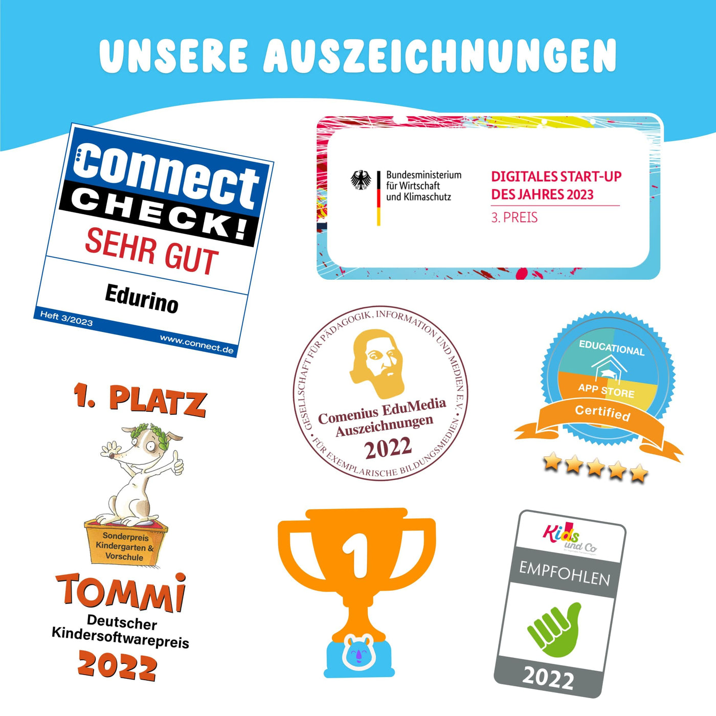 Edurino Starterset Juki Kreativität & Malen ab 4 Jahren inkl. Eingabestift | Innovatives & digitales Lernspiel | Farbenlehre & Malexperimente