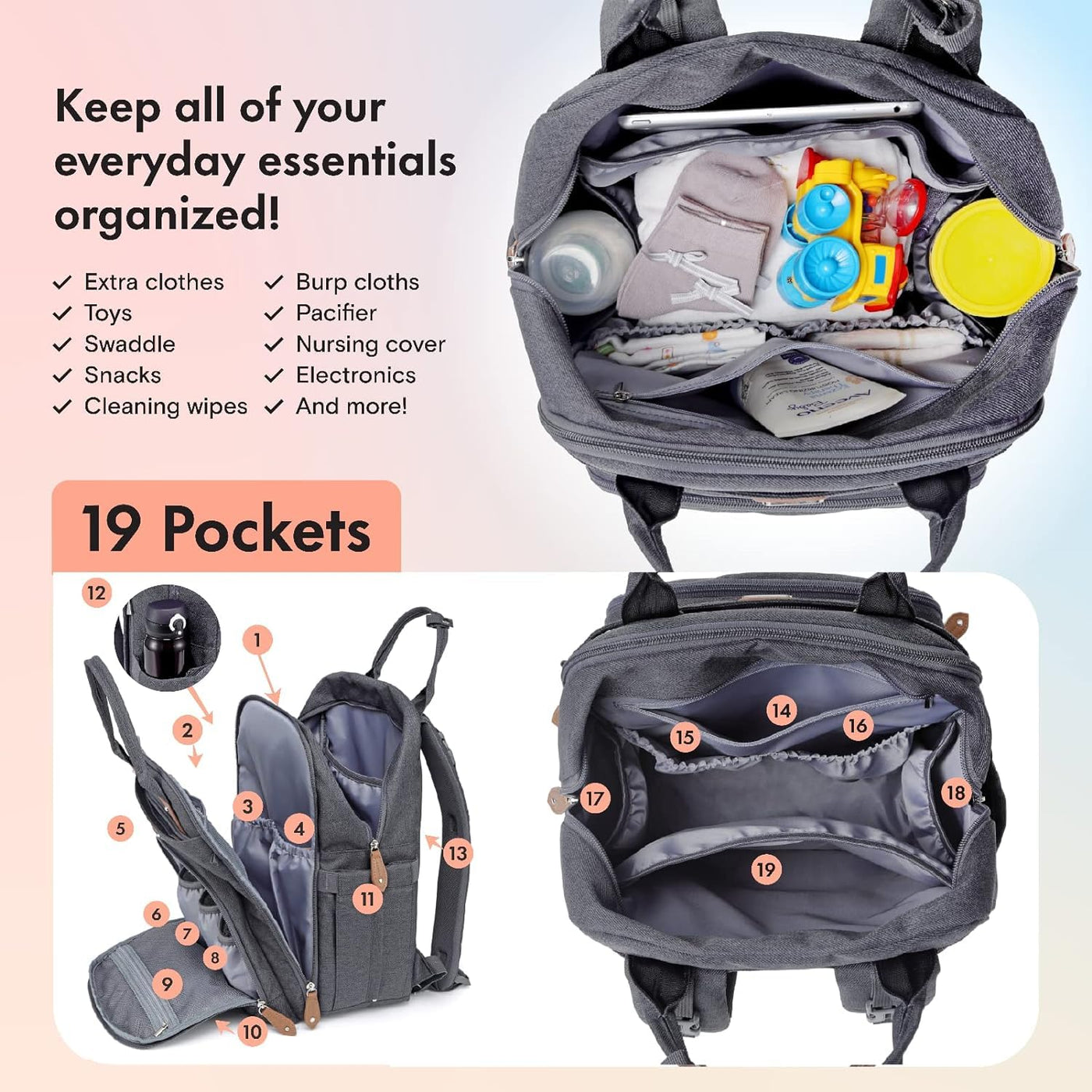 Wickeltasche Rucksack - Dikaslon Großer Wickelrucksack mit Multifunktions-Babytaschen und mobiler Wickelauflage - Schnullerhalter und Kinderwagengurte - für Mama und Papa (dunkelgrau), Einheitsgröße