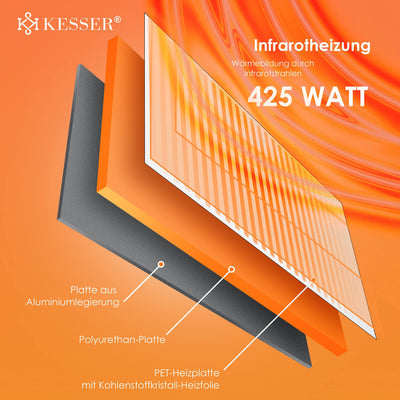 KESSER® Infrarotheizung 425 Watt Wandheizung ✓ Infrarot ✓ Heizung ✓ Heizkörper | Heizpaneel| Inkl.Standfüßen NEU | Strahlend