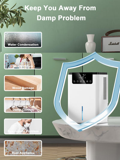 Luftentfeuchter Elektrisch, 2200ml Raumentfeuchter Leise Dehumidifier Mit Funktion Abtauen & Schlafmodus, Luftreinigung und Gegen Feuchtigkeit, Ideal für Schlafzimmer Keller