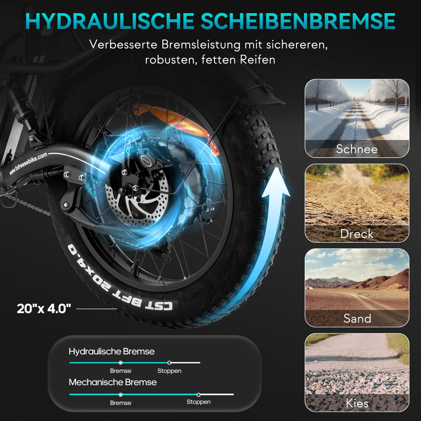 Fafrees F20 X-MAX E Bike Elektrofahrräder 20 Zoll, 48V 30Ah Akku, 4.0 Fat Tire Klapprad E-Bike, 65 N.m Motor, Lastkapazität 150 kg (Grau)