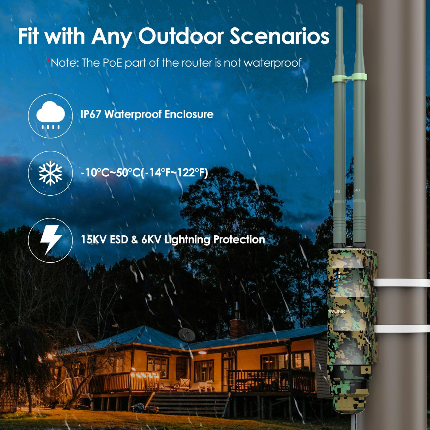 WAVLINK N300 Outdoor WLAN Repeater Greenwood, wetterfester 300Mbit/s WLAN Access Point/Verstärker unterstützt Passive/Active PoE, AP/Router/Repeater Modi, 100Mbit/s WAN/LAN, WPA2, EU-Netzteil