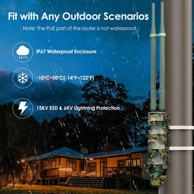 WAVLINK N300 Outdoor WLAN Repeater Greenwood, wetterfester 300Mbit/s WLAN Access Point/Verstärker unterstützt Passive/Active PoE, AP/Router/Repeater Modi, 100Mbit/s WAN/LAN, WPA2, EU-Netzteil