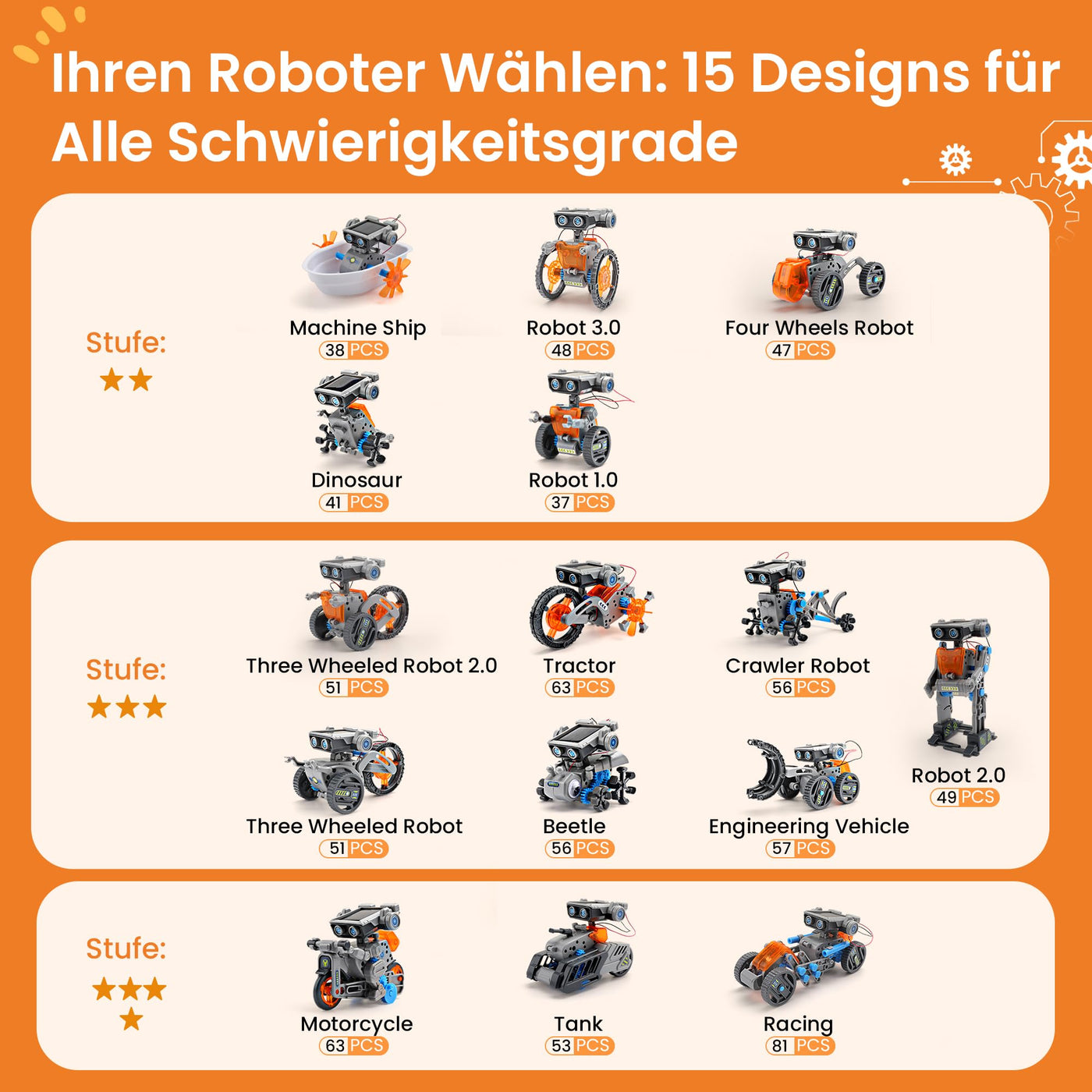 Sillbird 15-in-1 Solar Roboter Spielzeug ab 8 Jahre, Solar und batteriebetriebener Motor mit Doppelantrieb, Mint Experimente Lernspielzeug Kinder Geschenk für Jungen ab 8 9 10+ Jahren（212 Stücke）