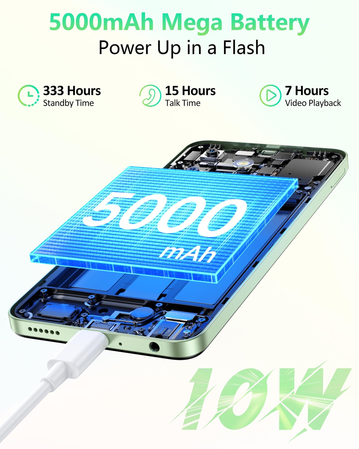 Ulefone Note 19 Smartphone Ohne Vertrag, 6GB + 64GB /512GB TF Handy Günstig, 6.56 Zoll HD+ Android 14 Smartphone, 5000mAh Batterie 8MP Kamera Simlockfreie Handy, 4G Dual SIM/Face ID/GPS-Grün