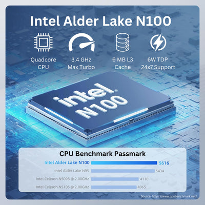 Orbsmart AW-15L Mini-PC Win11 Pro Desktop-PC | Computer | Micro-PC | lüfterlos | stromsparend (Intel N100 CPU, 16GB RAM, 512GB eMMC, USB-C, WiFi 6)