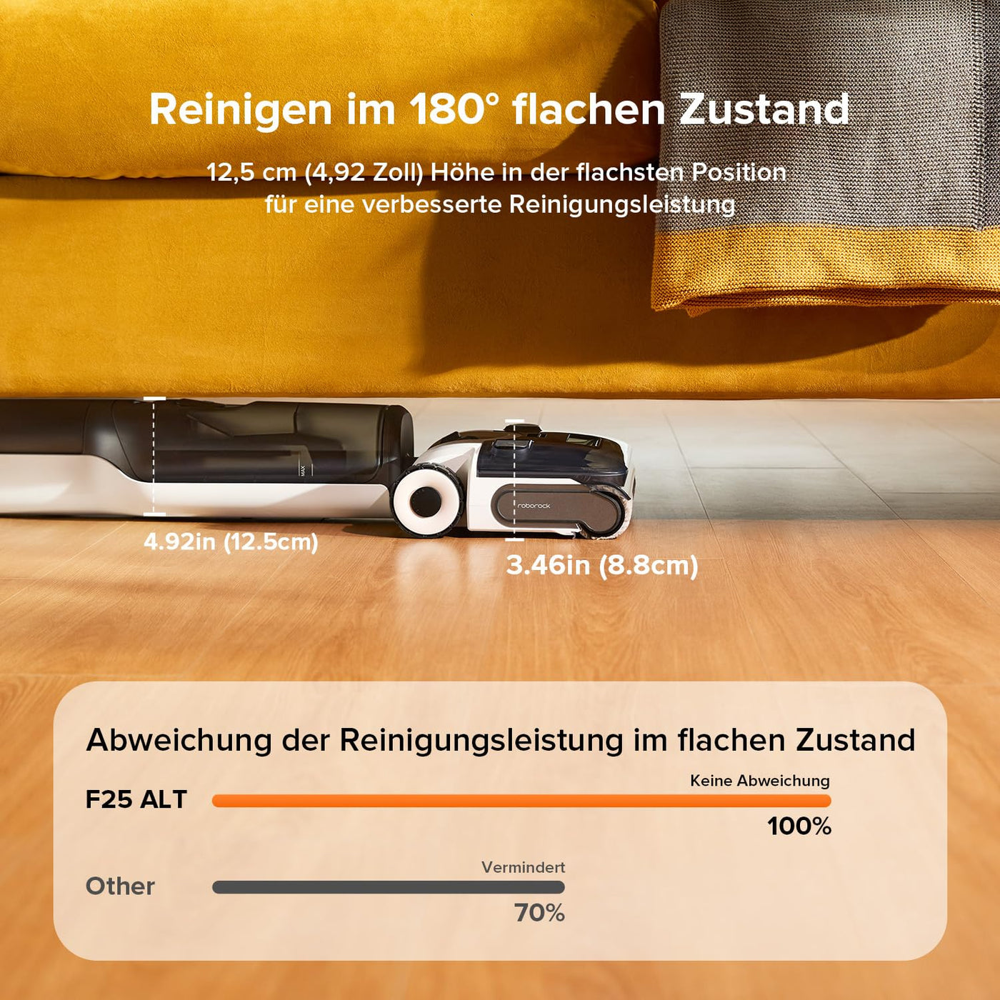 Roborock F25 ALT Staubsauger-Mopp, Nass-Trocken-Staubsauger, kabelloser Hartbodenreiniger mit 20.000 Pa, mit KI-unterstützten Rädern, 90°C Heißluft-Schnelltrocknen & Heißwasser-Selbstreinigung Mopp