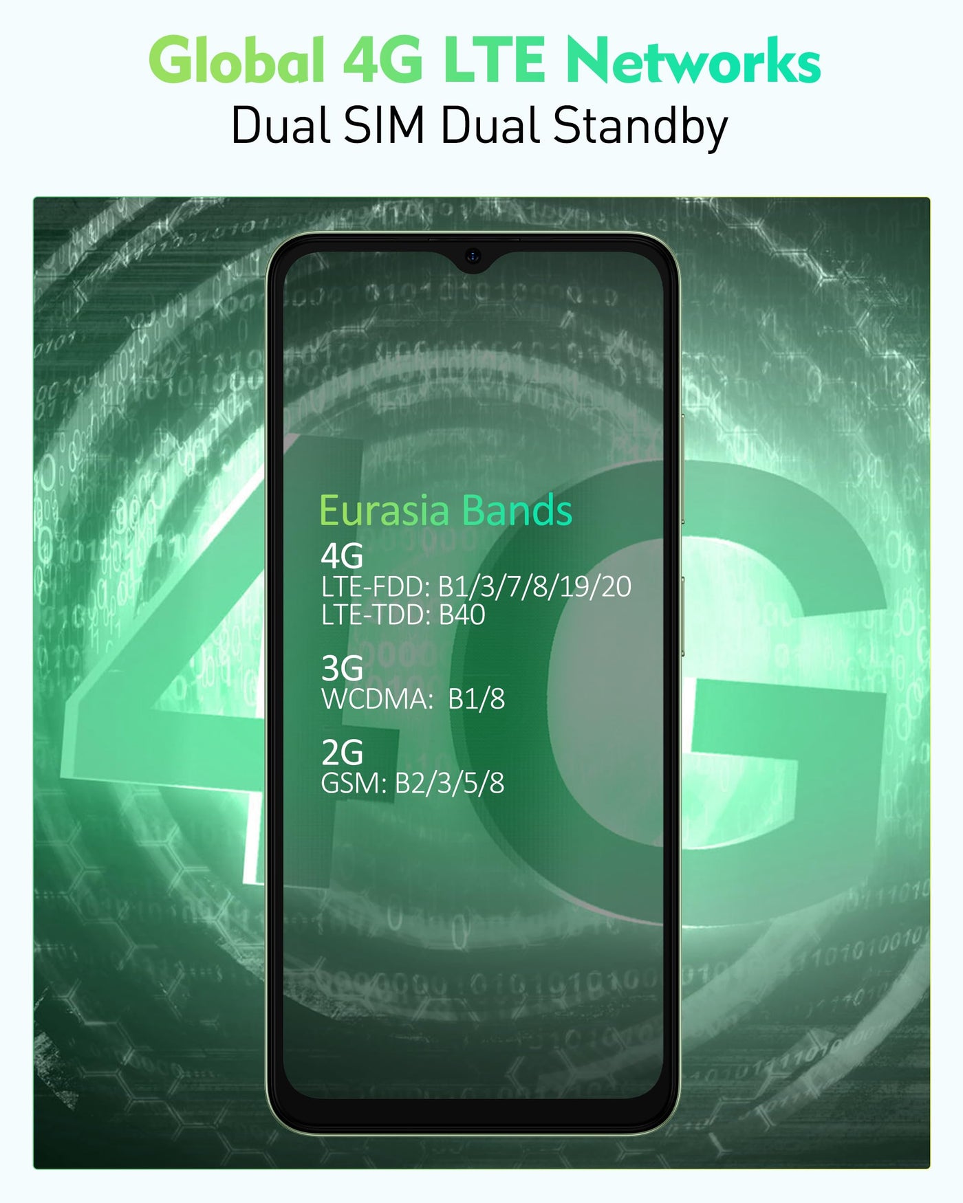 Ulefone Note 19 Handy Android 14, 6GB RAM+32GB ROM/SD-512GB, 6.56" HD+ Octa Core, 5000mAh Akku, 8MP+5MP Kamera Smartphone Ohne Vertrag DREI Kartenfächer Dual SIM 4G/Face ID/GPS/OTG/FM Schwarz