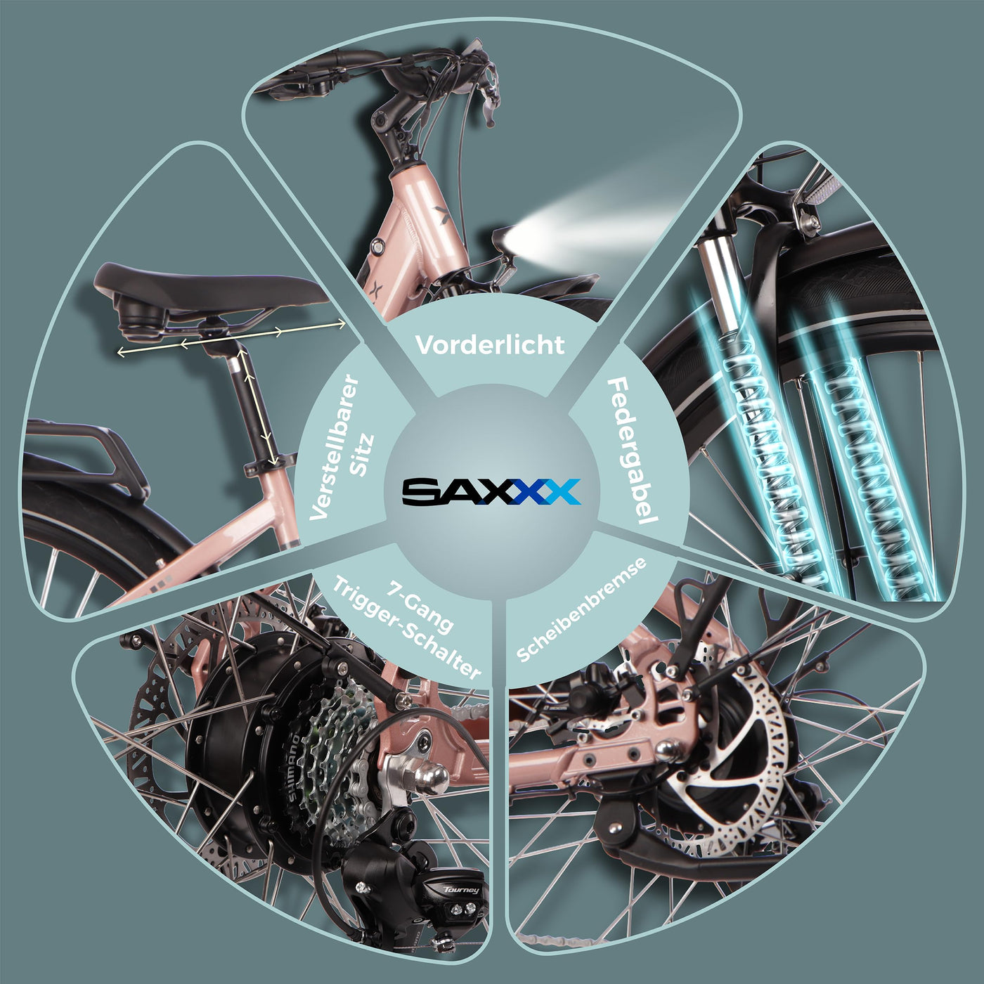 SAXXX E Bike Damen 28 Zoll Tiefeinsteiger mit 36V 13Ah Akku, Elektro Fahrrad Erwachsene mit Scheibenbremse, 7 Gang Kettenschaltung Pedelec mit Federgabel, Ebikes mit Gepäckträger für Damen/Frauen