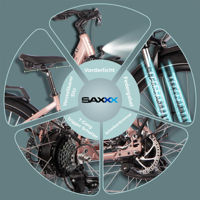 SAXXX E Bike Damen 28 Zoll Tiefeinsteiger mit 36V 13Ah Akku, Elektro Fahrrad Erwachsene mit Scheibenbremse, 7 Gang Kettenschaltung Pedelec mit Federgabel, Ebikes mit Gepäckträger für Damen/Frauen